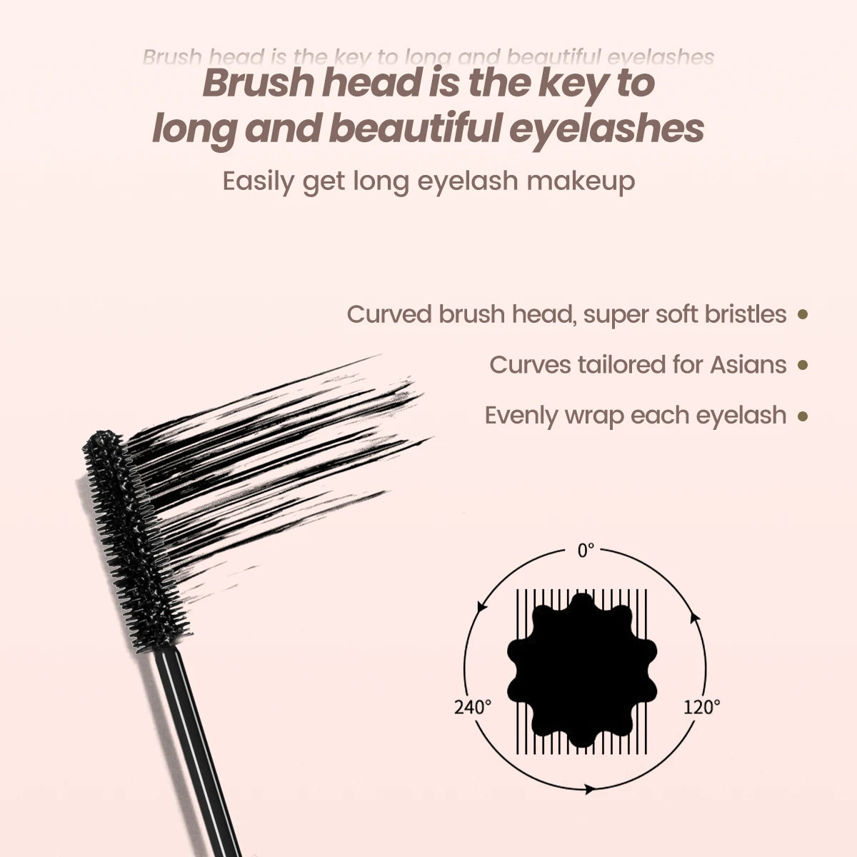 BoldLift Waterproof Mascara